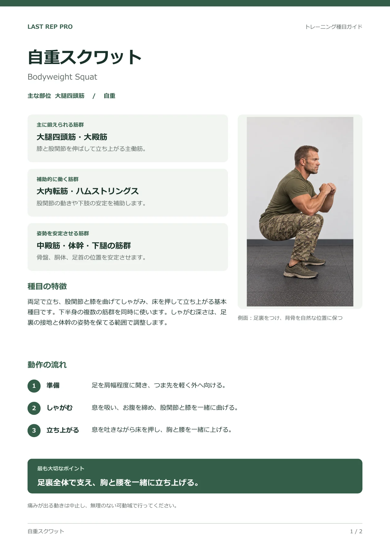 自重スクワット:解説PDF 1 / 2ページ