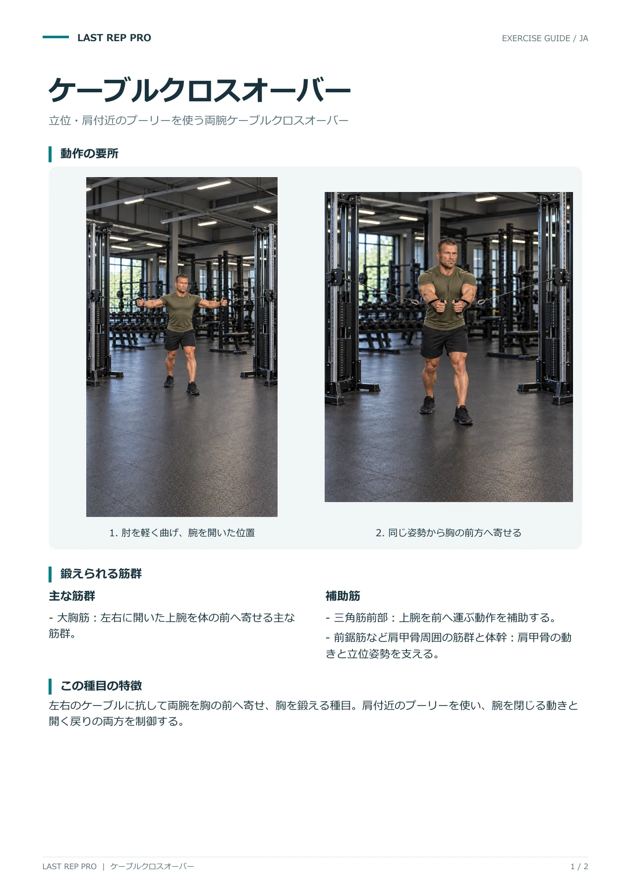 ケーブルクロスオーバー:解説PDF 1 / 2ページ