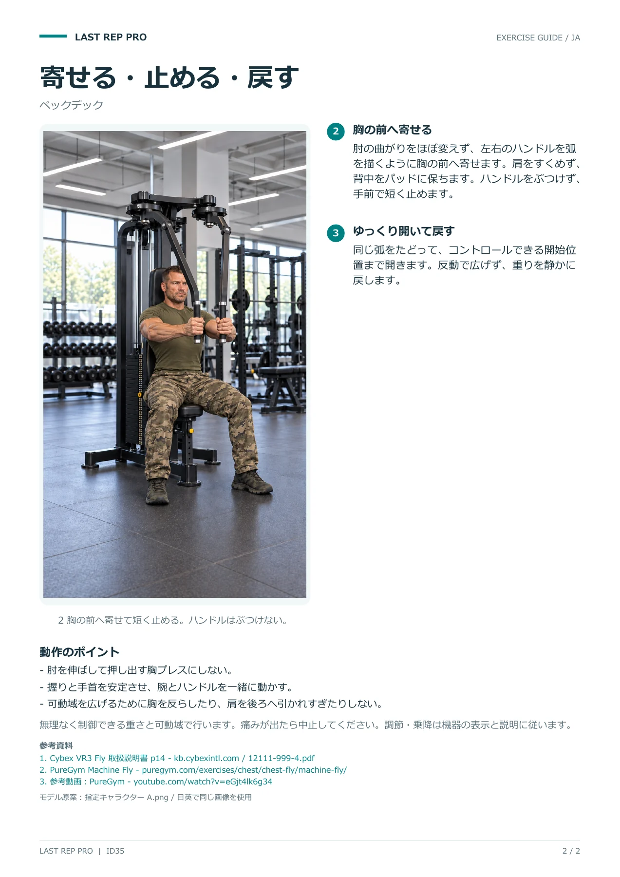 ペックデック:解説PDF 2 / 2ページ