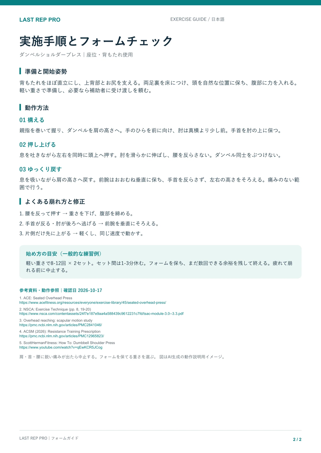シーテッドダンベルショルダープレス:解説PDF 2 / 2ページ
