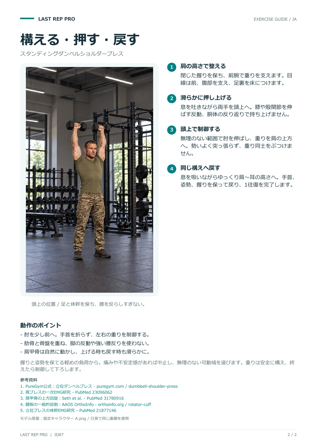 スタンディングダンベルショルダープレス:解説PDF 2 / 2ページ